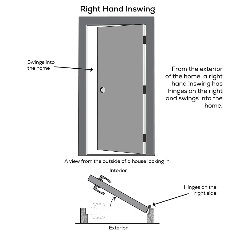 Primed Fiberglass 1/2 Lite 2-Panel Prehung Entry Door 36" x 80" A104307