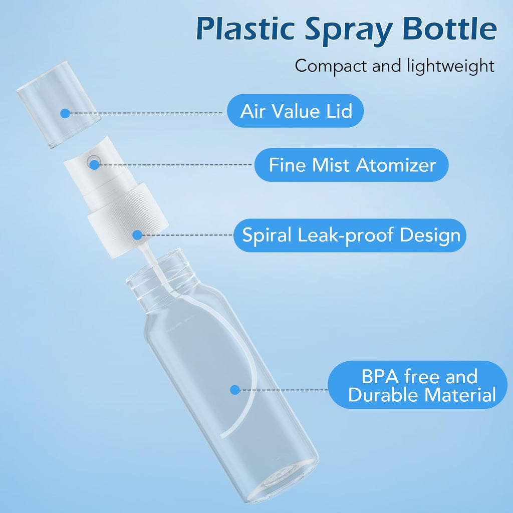 Clear 2.7oz 6 Pack Mini Spray Bottles S495570