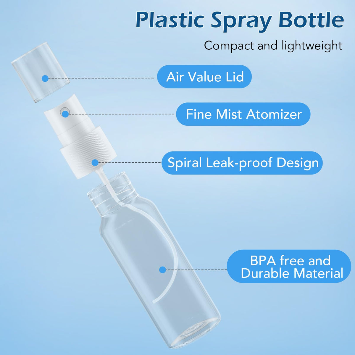 Clear 2.7oz 6 Pack Mini Spray Bottles S495570
