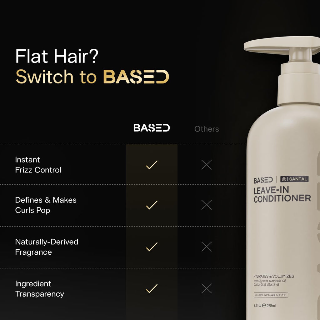 Leave-In Conditioner 9.3 Fl Oz E169
