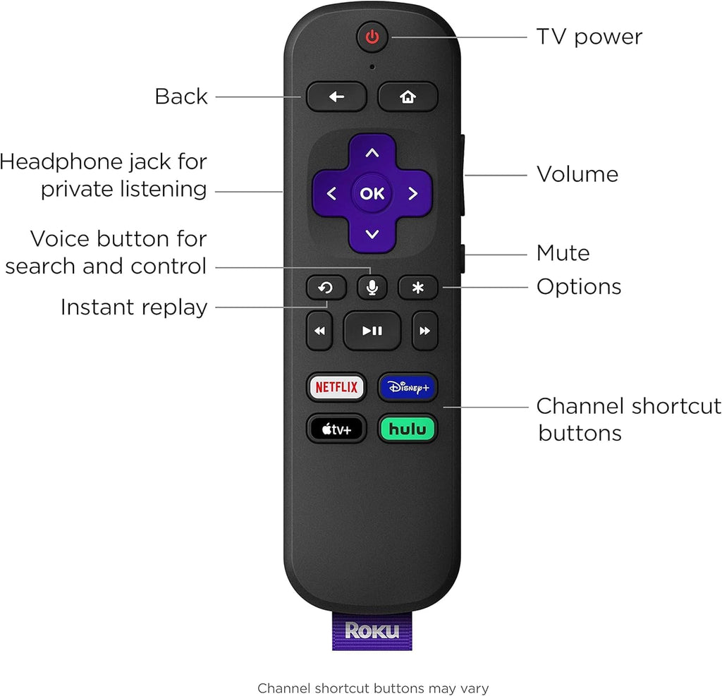 4K Streaming Device with Voice Remote and HDMI Cable Y105
