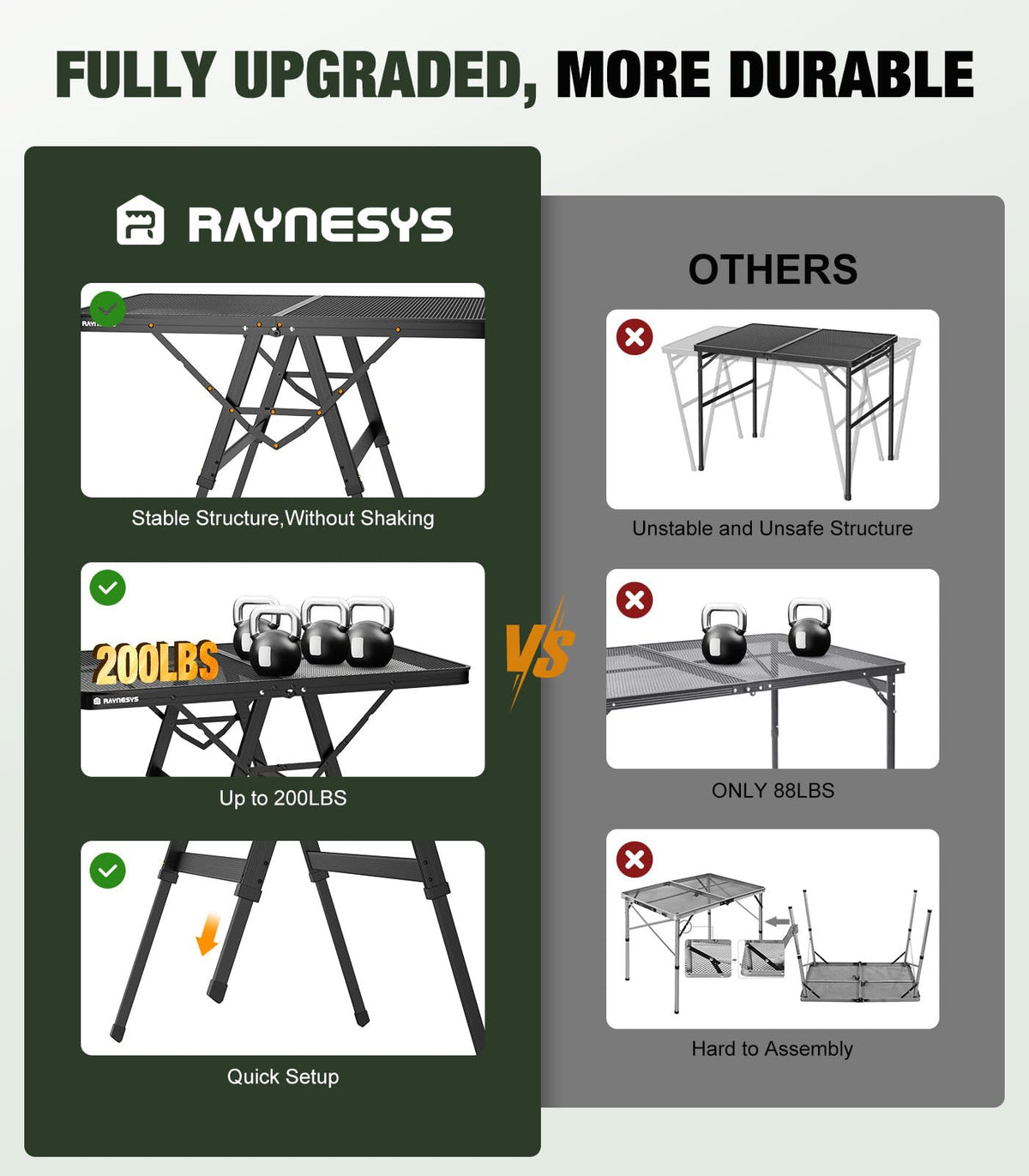 Portable Folding Grill Table G687