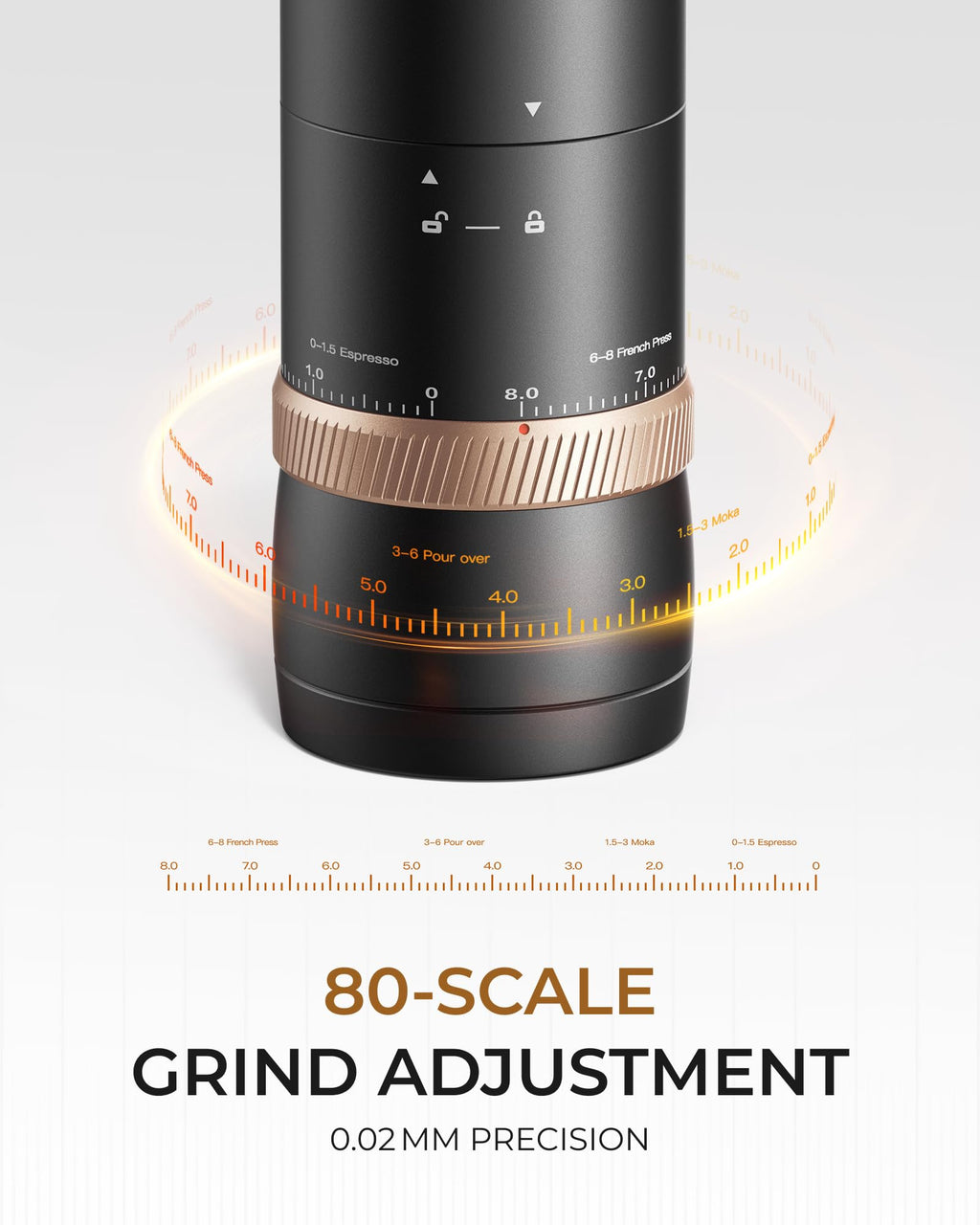 Portable Burr Coffee Grinder D8798
