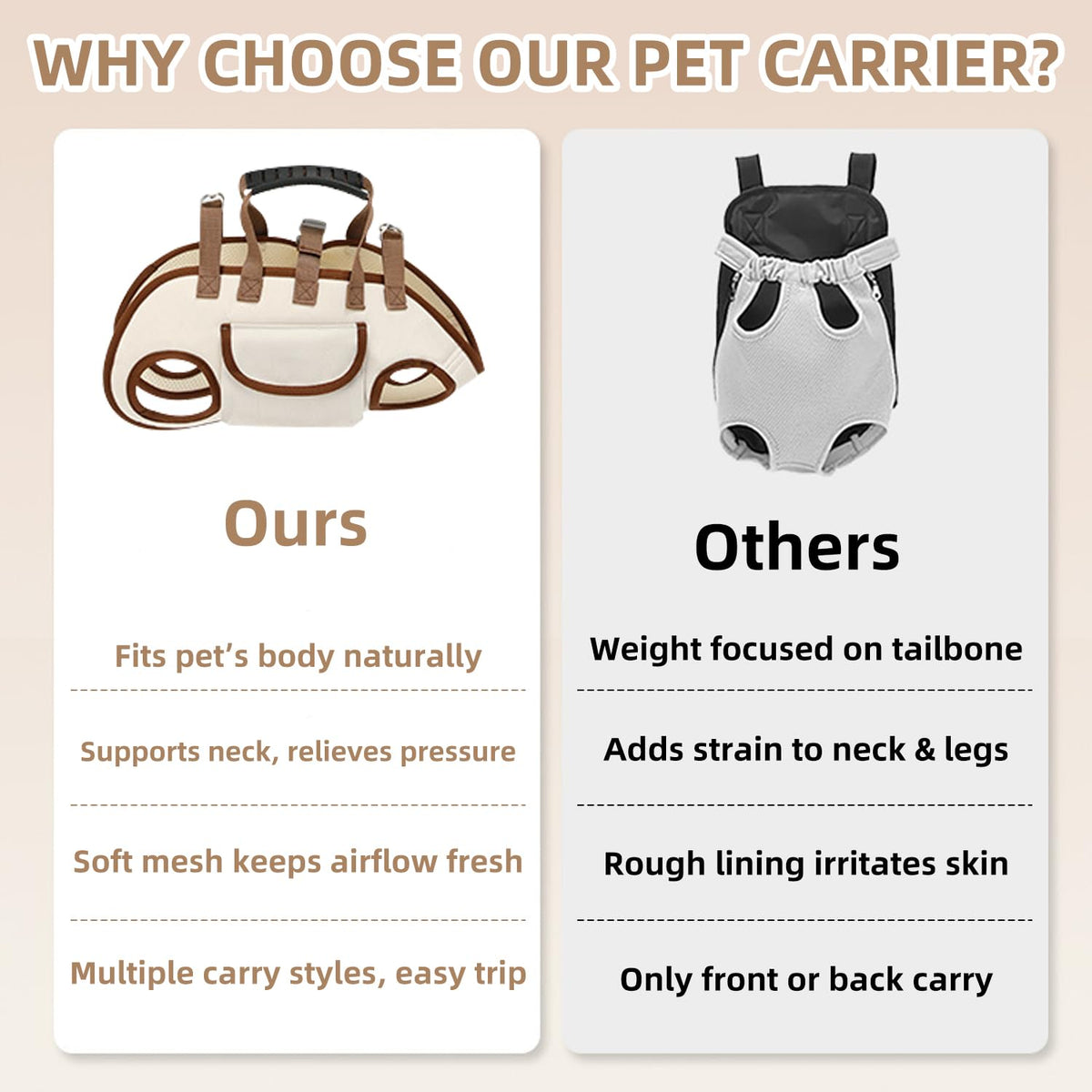 Breathable Detachable Dog Carrier Backpack with Adjustable Straps O13611