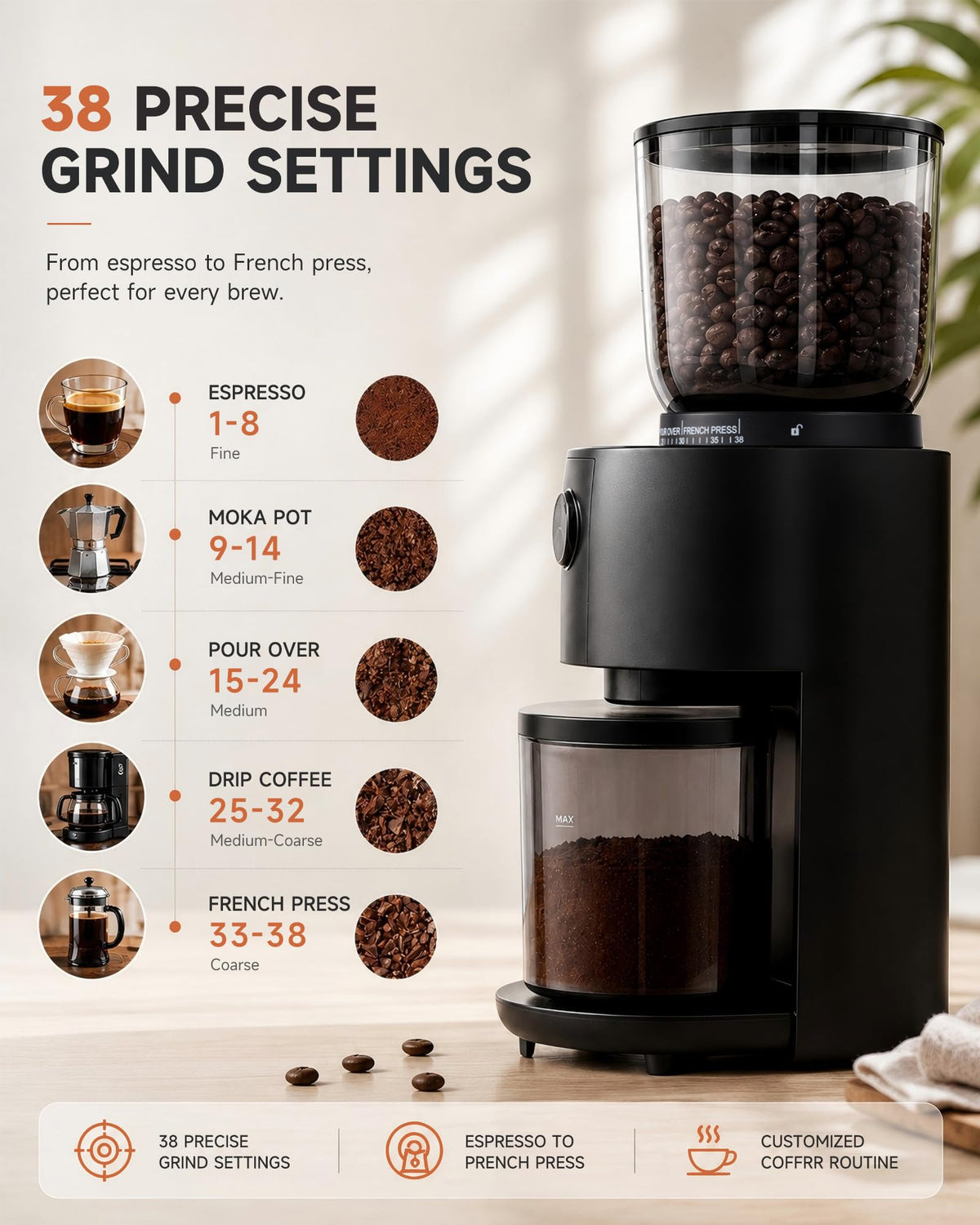 Electric Burr Coffee Grinder with 38 Grind Settings, Black X745