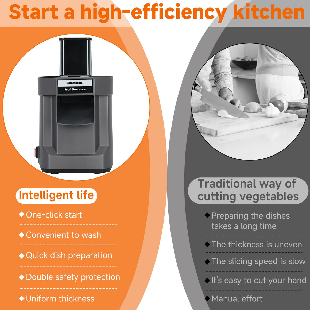Electric Vegetable Dicer Slicer F42123