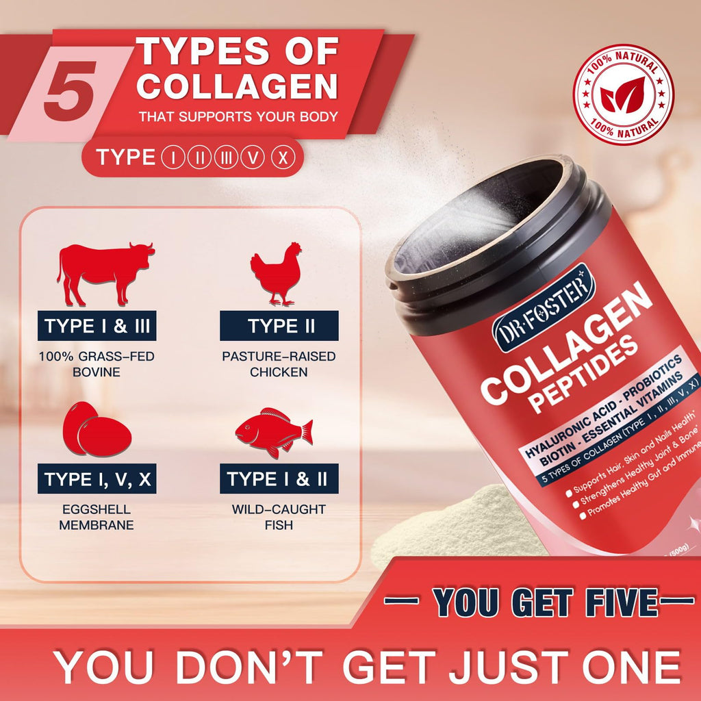 Multi Collagen Peptide Powder with Probiotics S70699