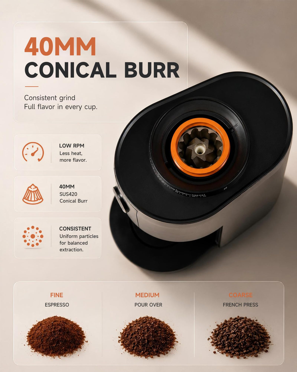 Electric Burr Coffee Grinder with 38 Grind Settings, Black X745