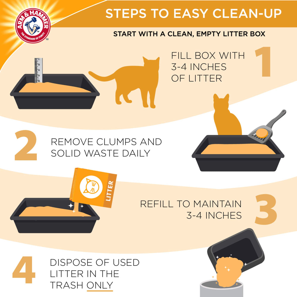Unscented 20 Lbs Litter L551146