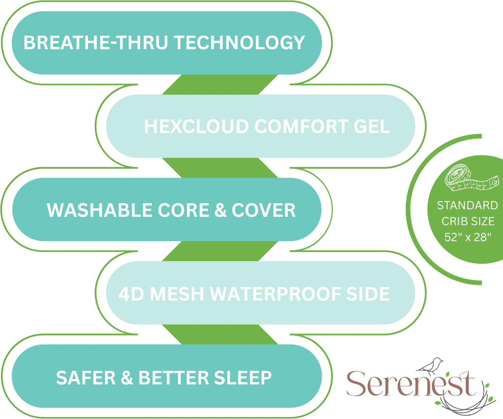 Breathable Baby Crib Mattress & Toddler Bed, Washable, Waterproof, Non-Toxic, Standard Size P44638