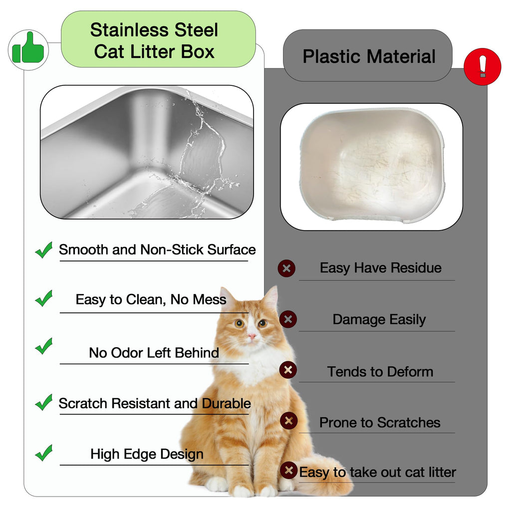 XXL Stainless Steel High Sided Cat Litter Box with Mat & Scoop Y991764