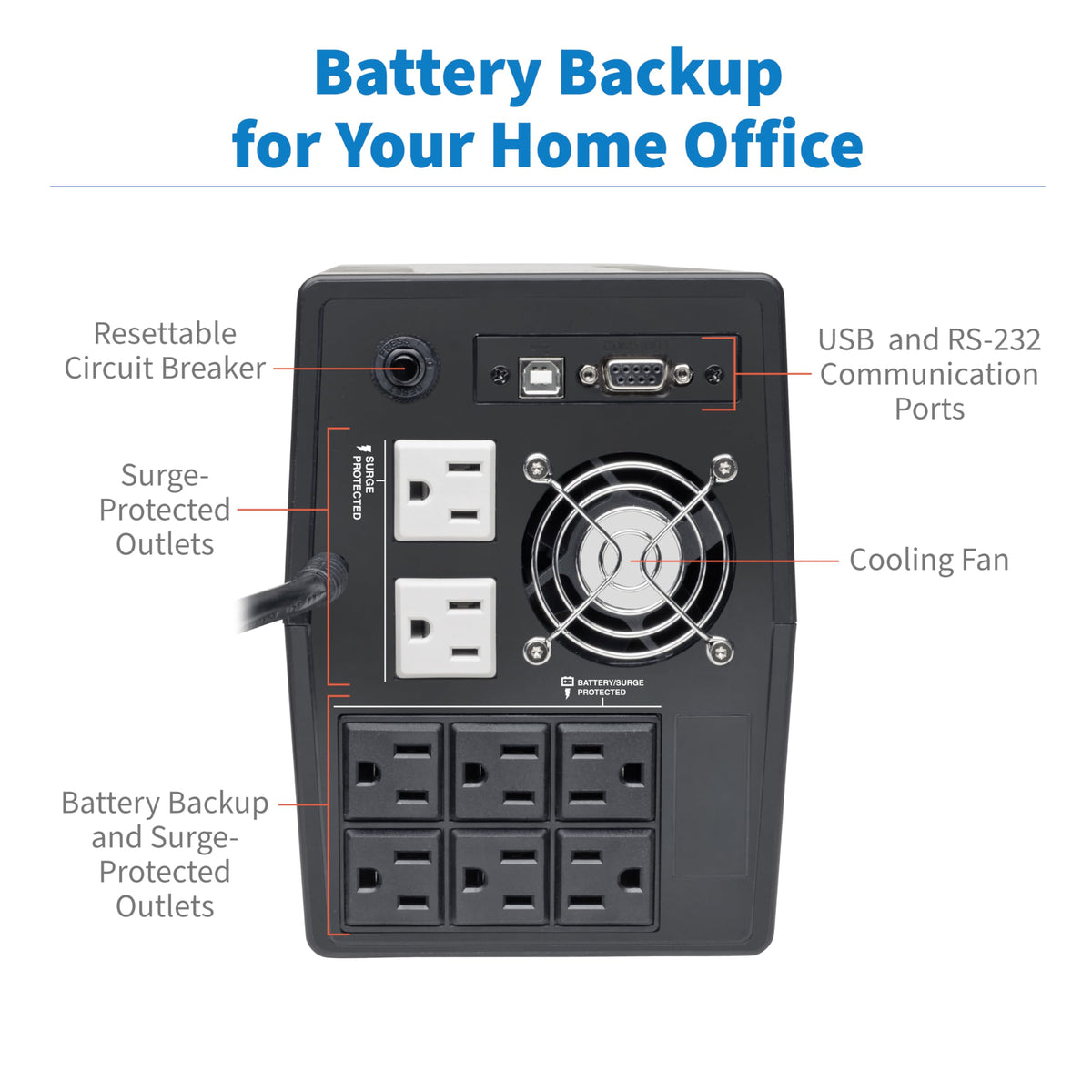 1500VA UPS 900W 8 Outlets L4788
