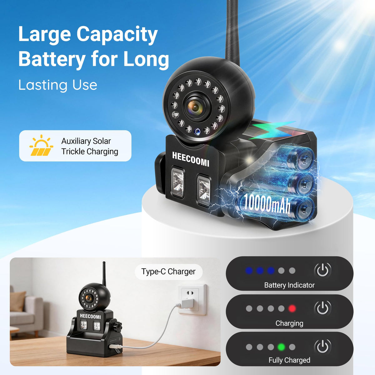 Magnetic Wireless Solar Backup Camera with 7" 1080P Touchscreen Monitor I631