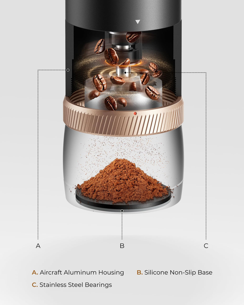 Portable Burr Coffee Grinder D8798