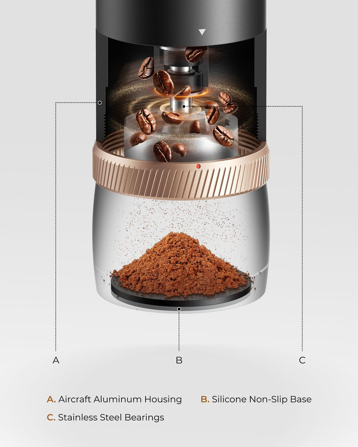 Portable Burr Coffee Grinder D8798