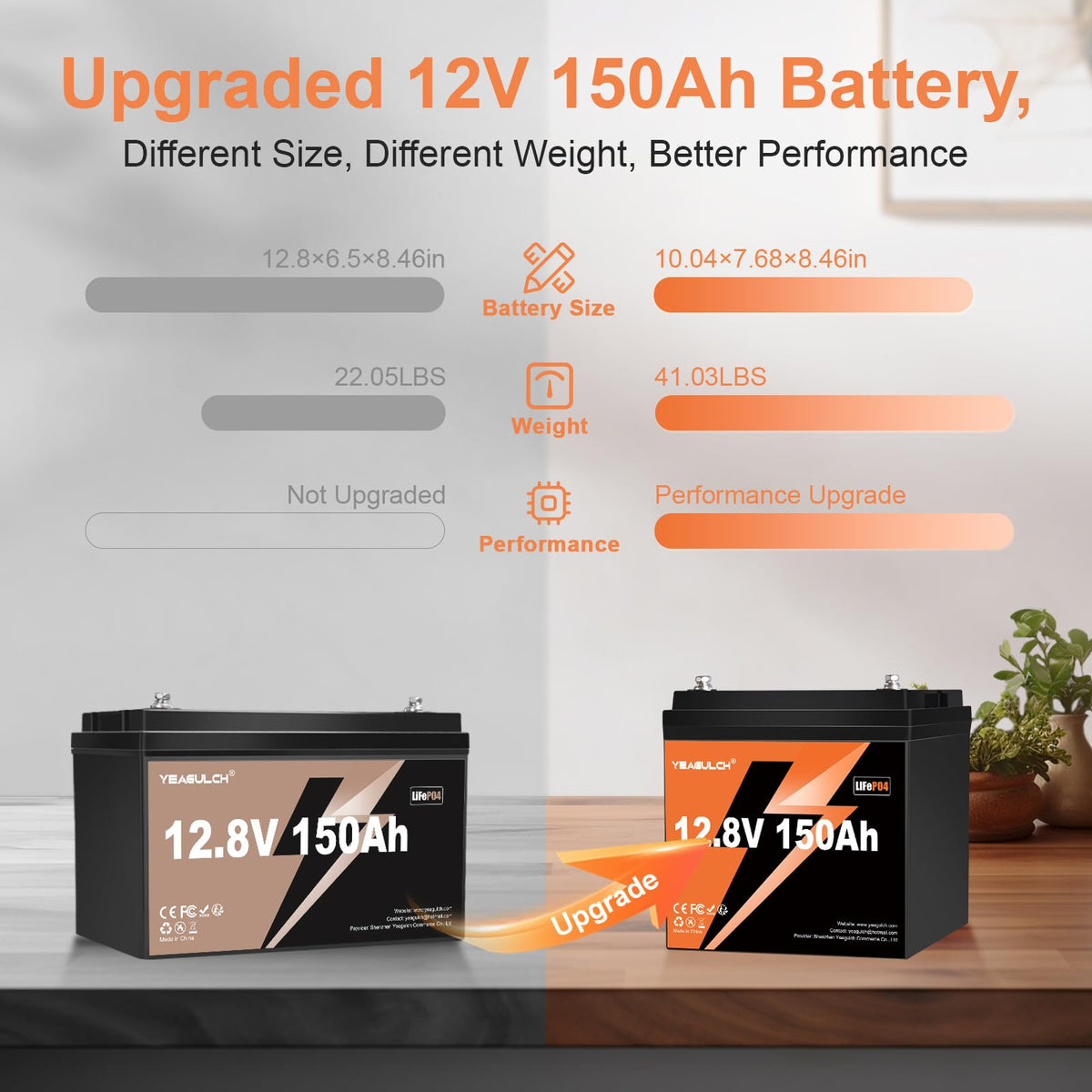 12V 150Ah LiFePO4 Lithium Battery N49056