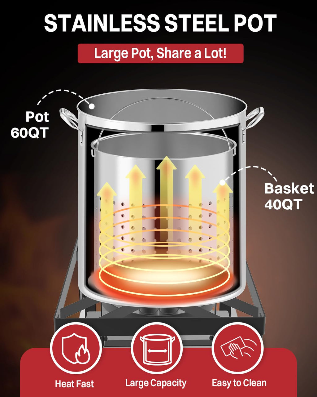 60QT Stainless Steel Stockpot with Basket Y92927