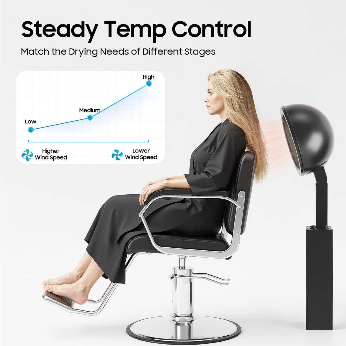1200W Hooded Hair Dryer with Stand E572