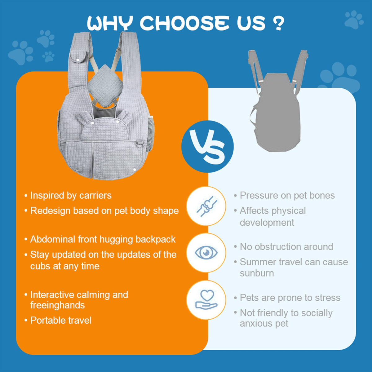 Portable Pet Front Backpack for Small Dogs and Cats M11597