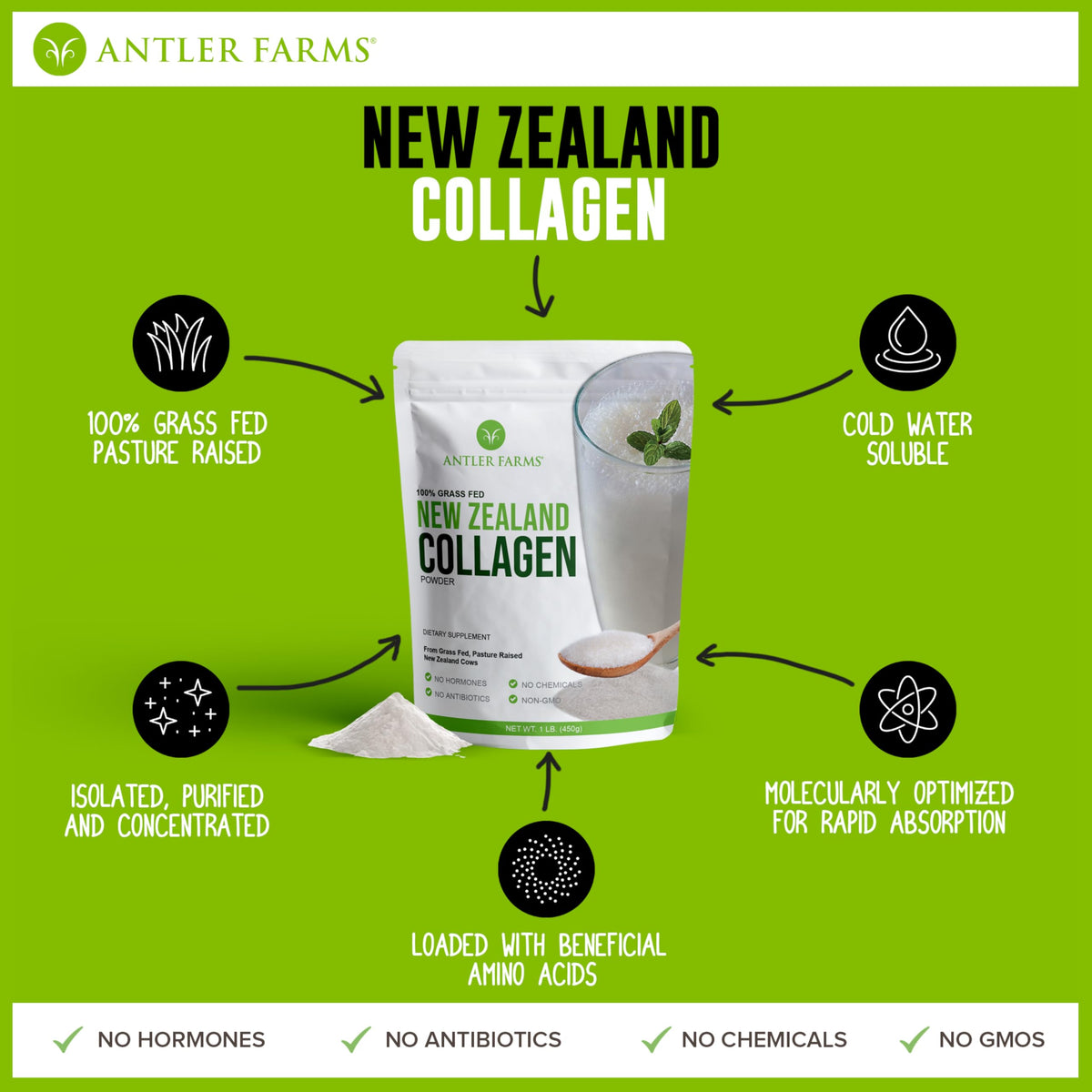 Collagen Powder - Grass Fed, Unflavored, 1 lb G198