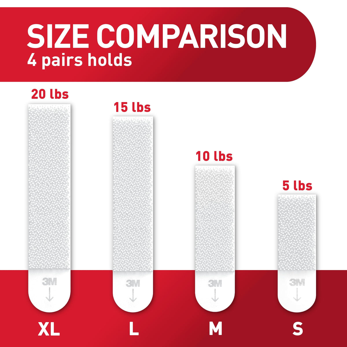 20 lb X-Large White Picture Hanging Strips U909