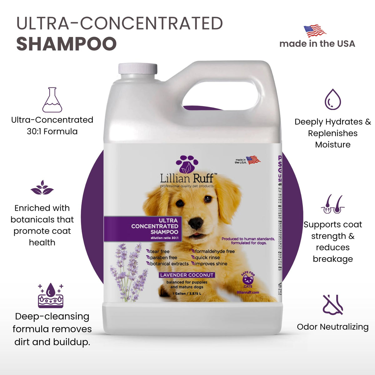 Ultra Concentrated Dog Shampoo 30:1 Dilution Gallon Y179