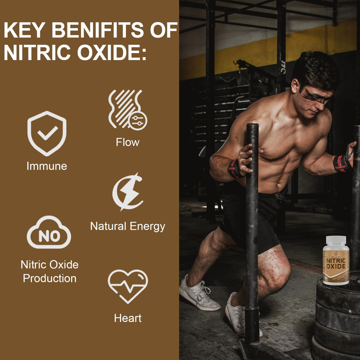 90 Capsules Nitric Oxide Supplement R1681