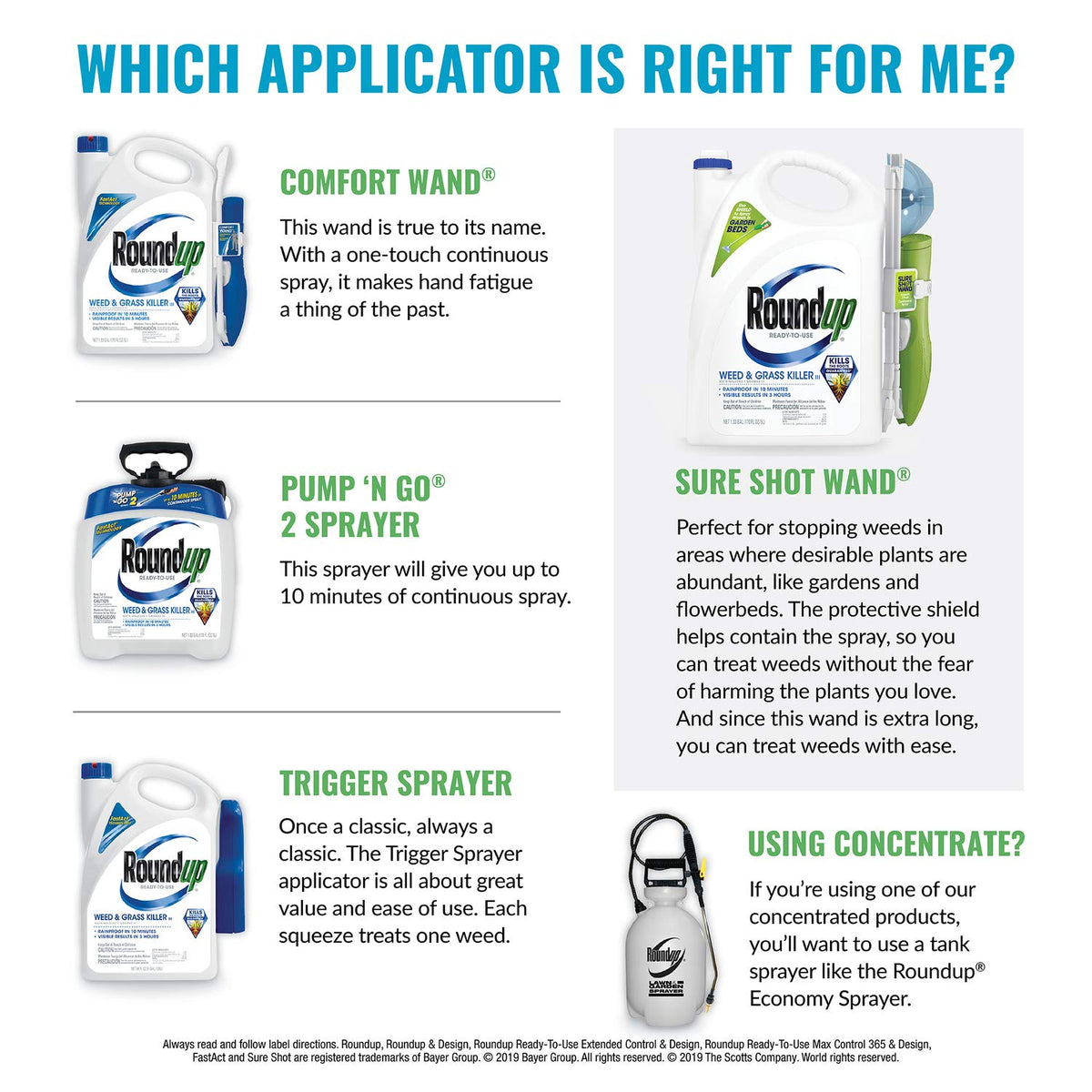 Ready-to-Use Weed & Grass Killer with Comfort Wand, 1.33 gal. R701156