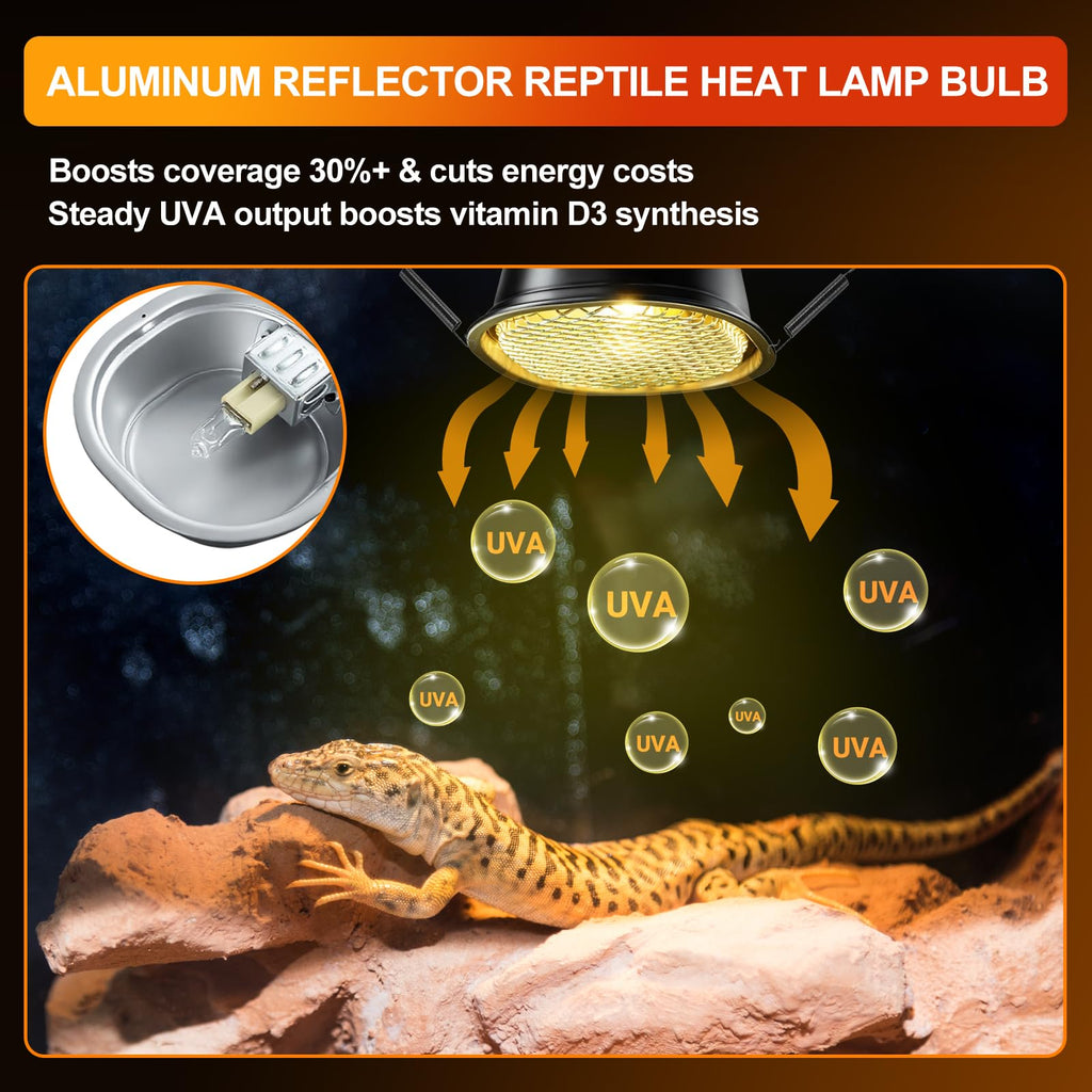 50W UVA Basking Light Fixture with Safety Mesh Kit P258