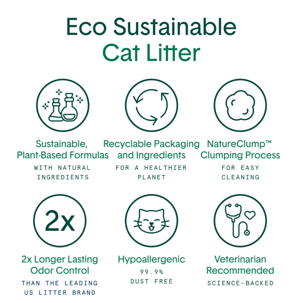 Plant-Based Clumping Cat Litter V3297