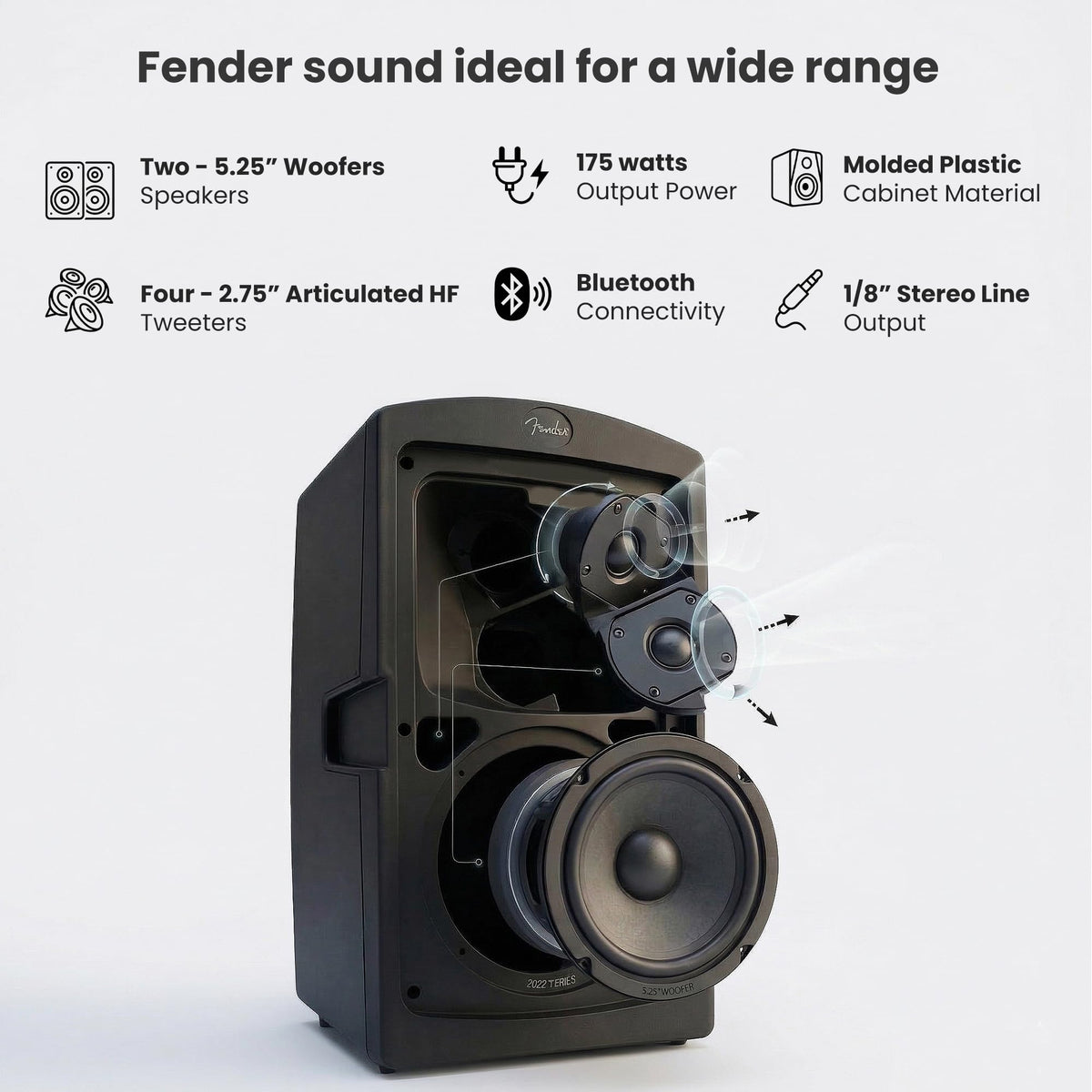 Portable PA System with Microphone Kit R20784