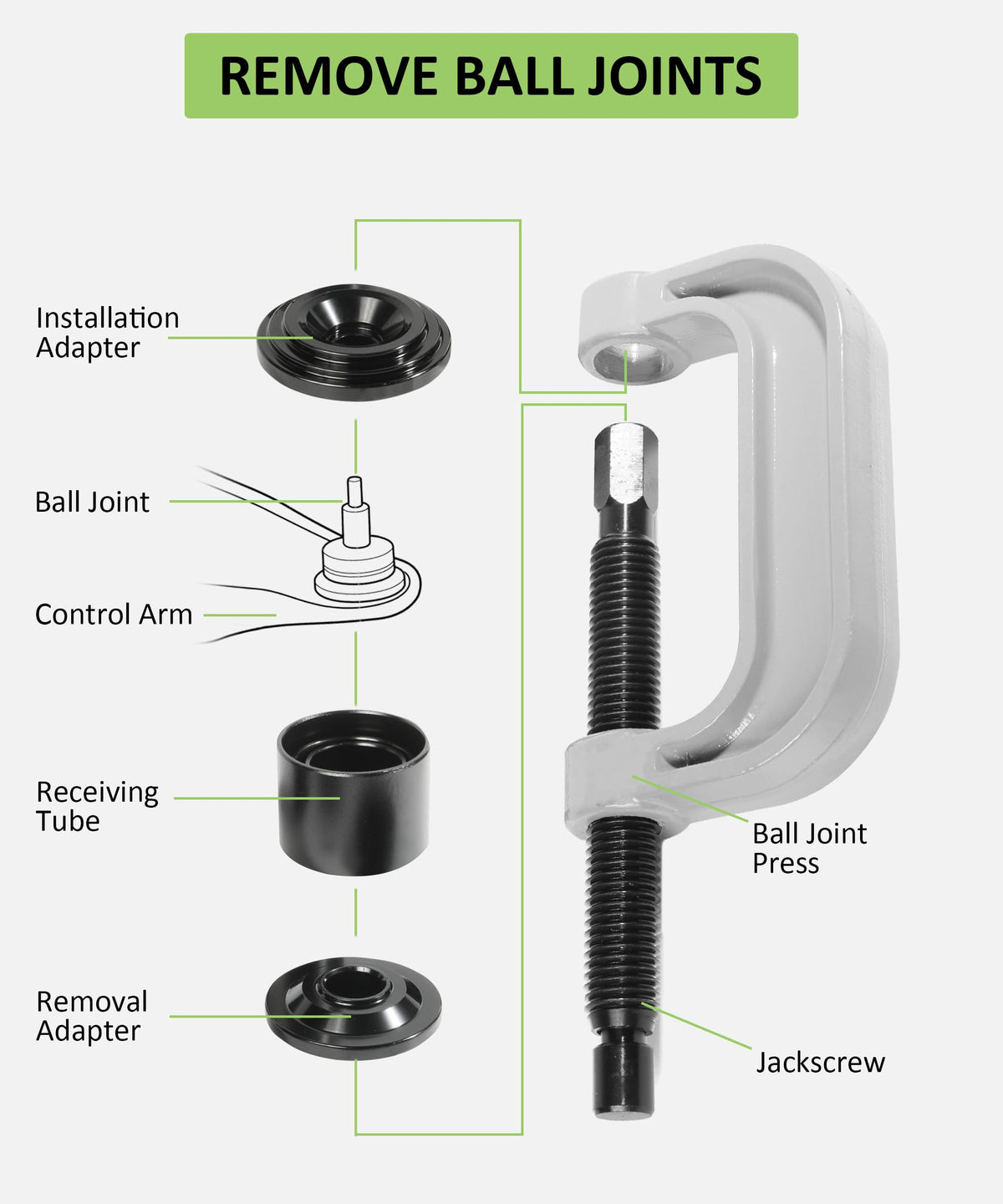 Ball Joint Removal Tool Kit with 4x4 Adapters W397196