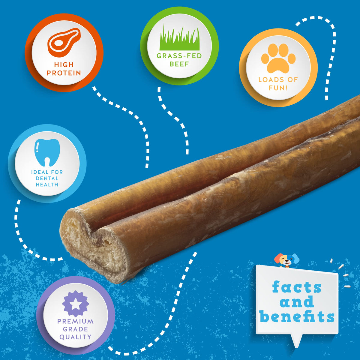 6 Inch Bully Sticks for Dogs 25 Ct Q42137