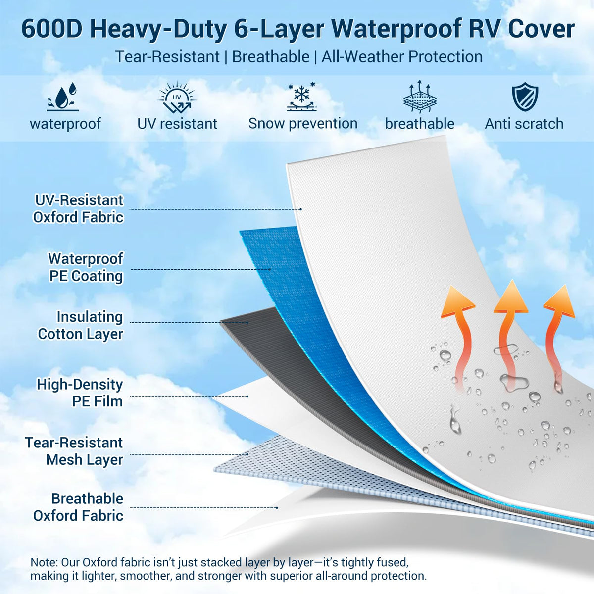 600D Oxford Fabric 30-33ft Travel Trailer Cover T232