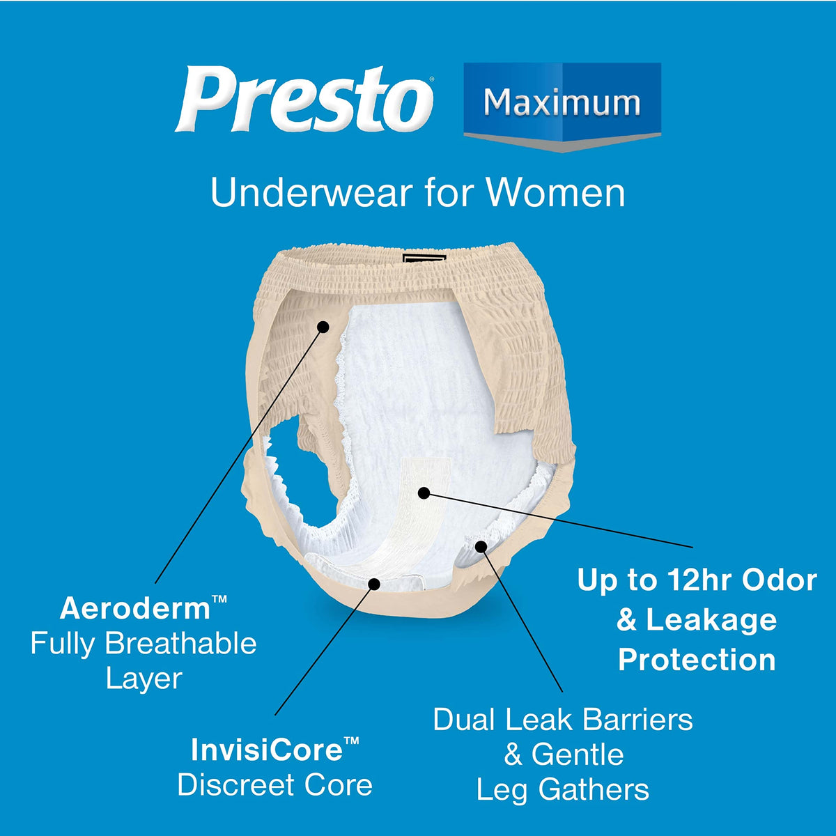 X-Large Disposable Incontinence Underwear D520