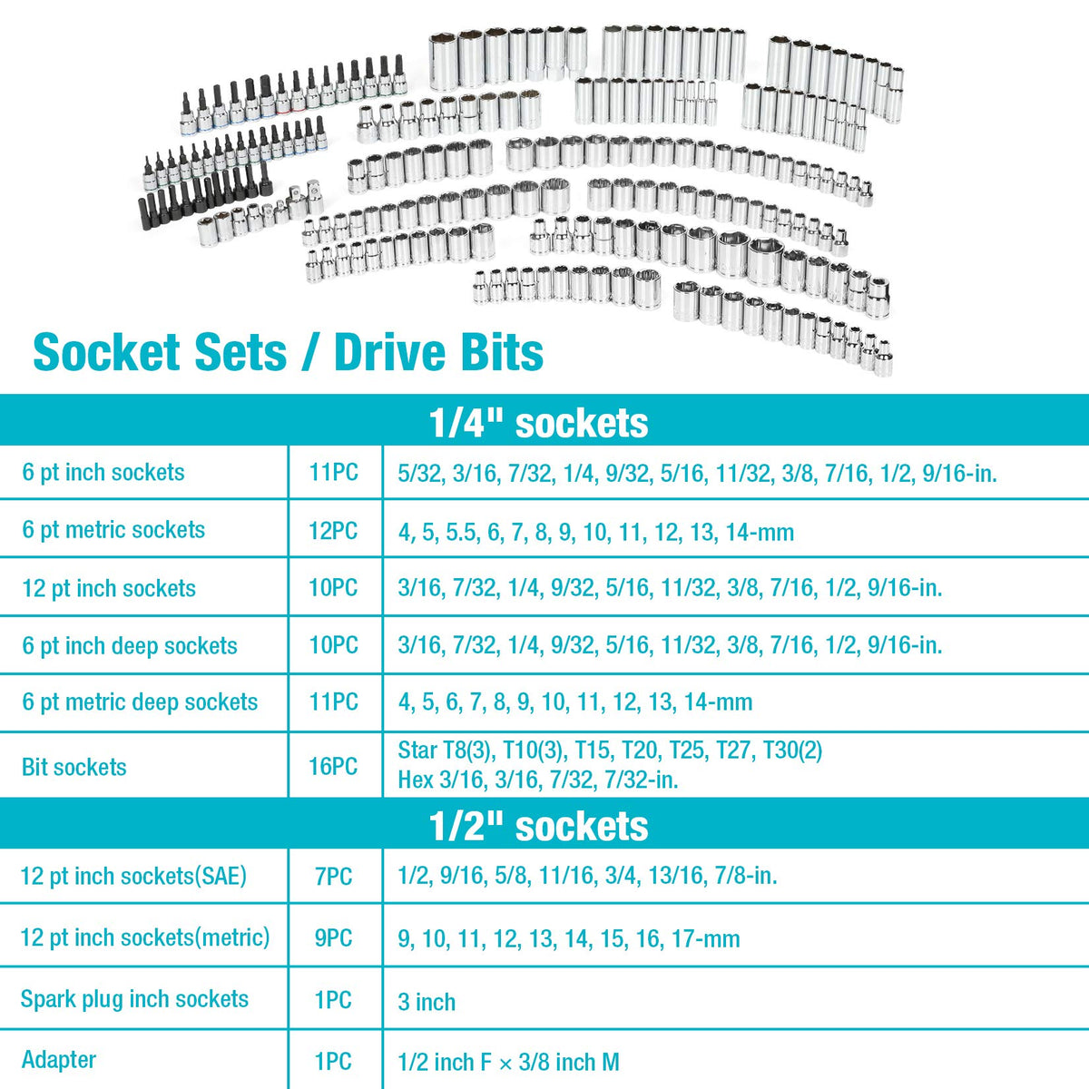 497-Piece Mechanics Tool Set with Tool Box L5435