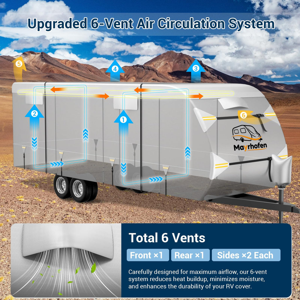 600D Oxford Fabric 22-24ft Travel Trailer Cover W69304