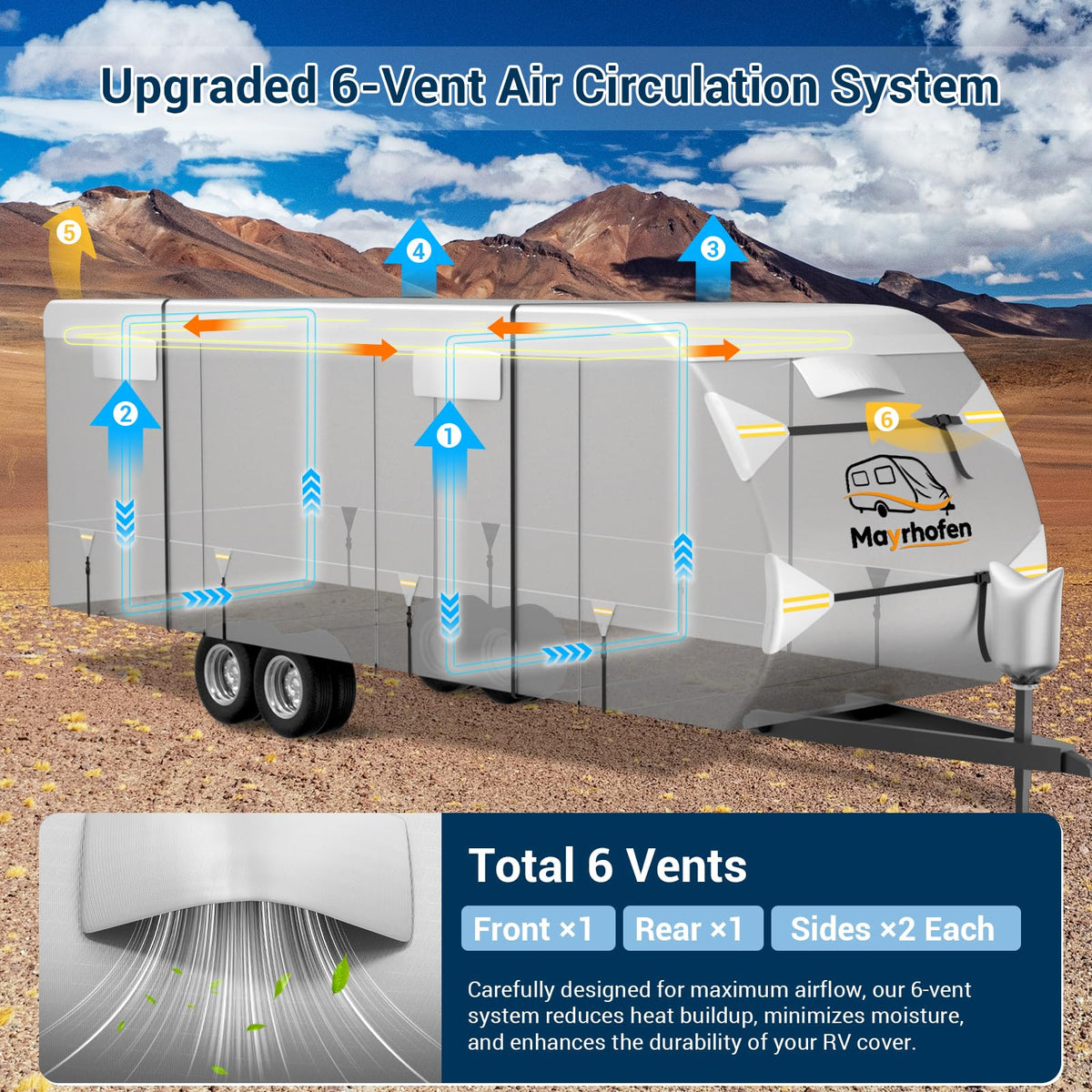600D Oxford Fabric 22-24ft Travel Trailer Cover W69304