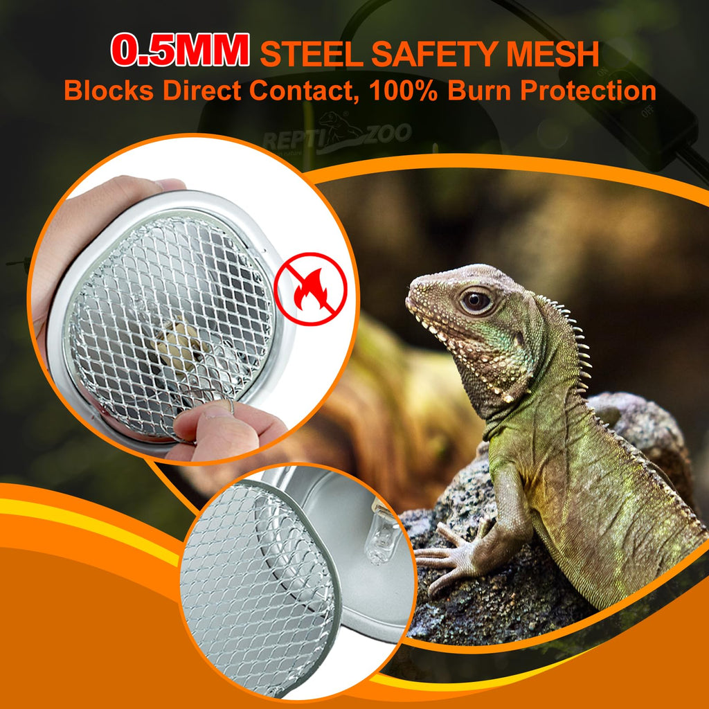 50W UVA Basking Light Fixture with Safety Mesh Kit P258