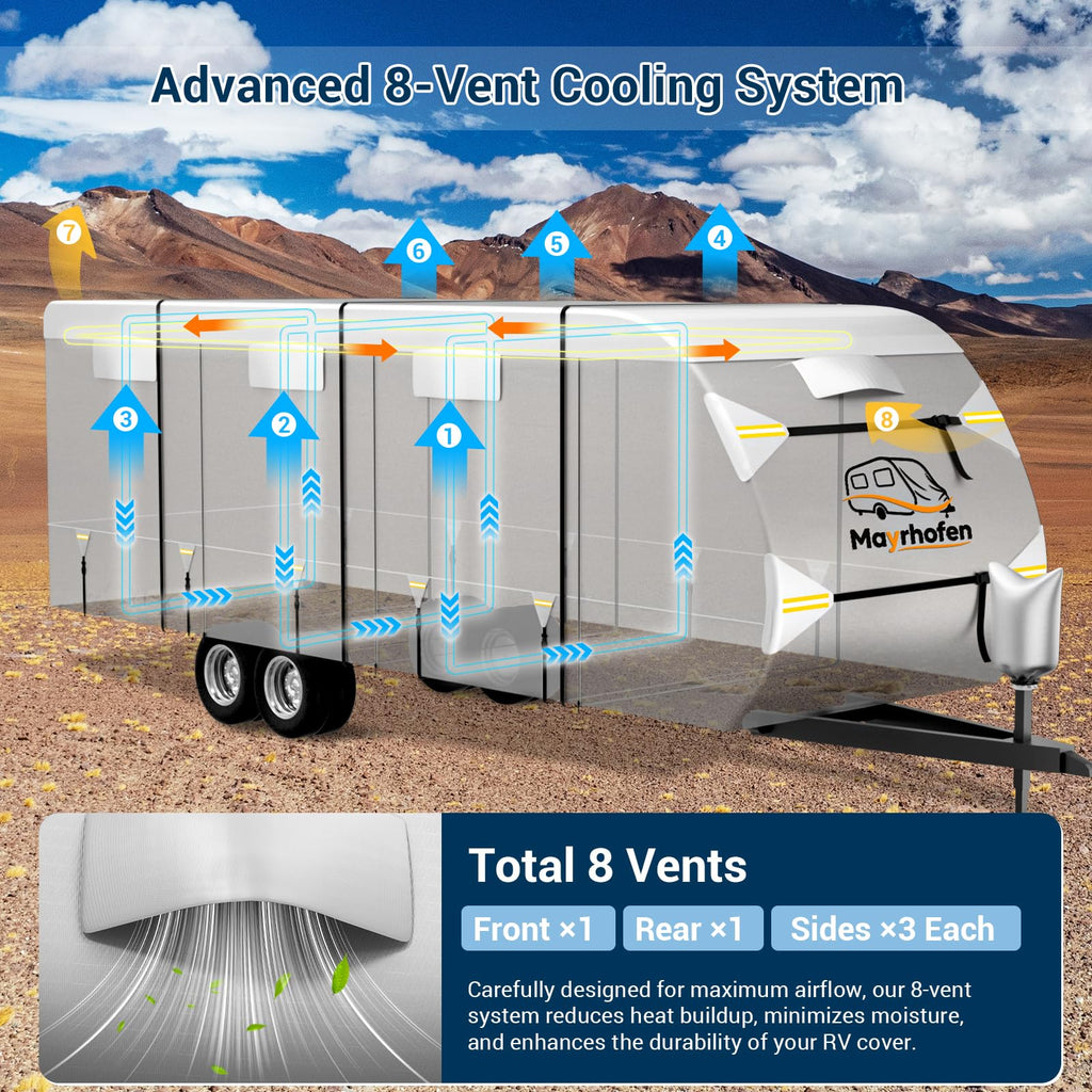 600D Oxford Fabric 30-33ft Travel Trailer Cover T232