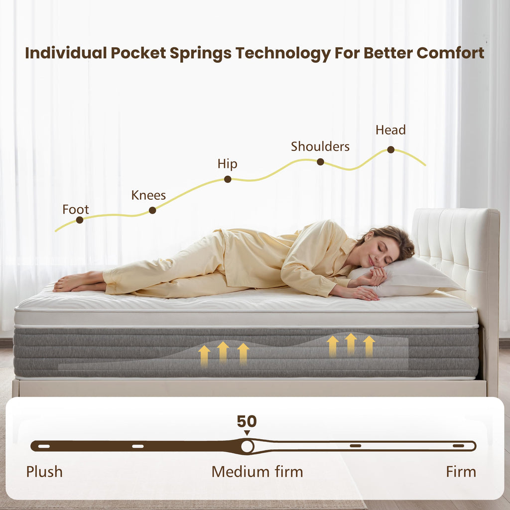 12 Inch Medium Firm Full Size Hybrid Mattress in a Box H40447