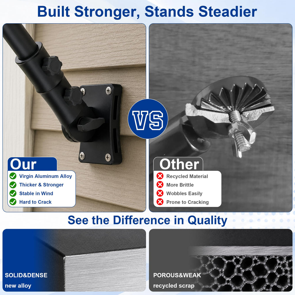 Aluminum Wall and Post Mount Flag Pole Holder R883