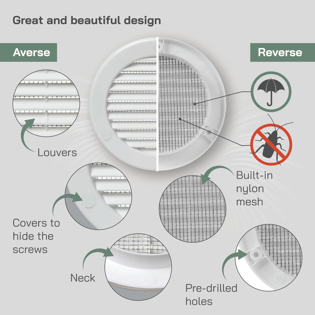 4" White Plastic Round Vent Cover with Mesh M782