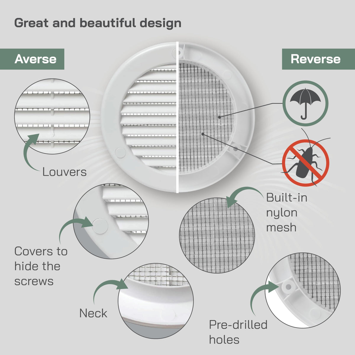 4" White Plastic Round Vent Cover with Mesh M782