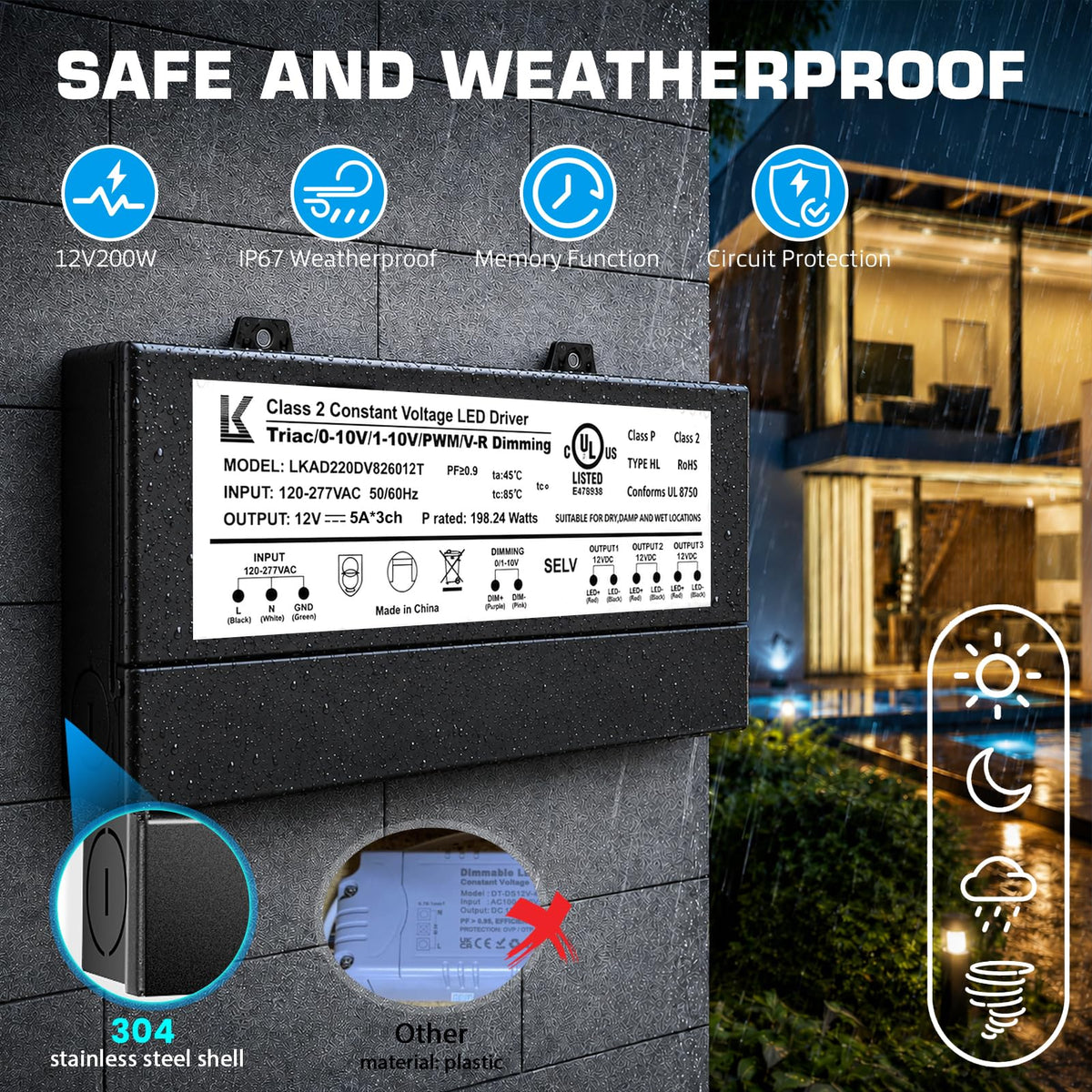 200W Dimmable IP67 Waterproof LED Driver G952