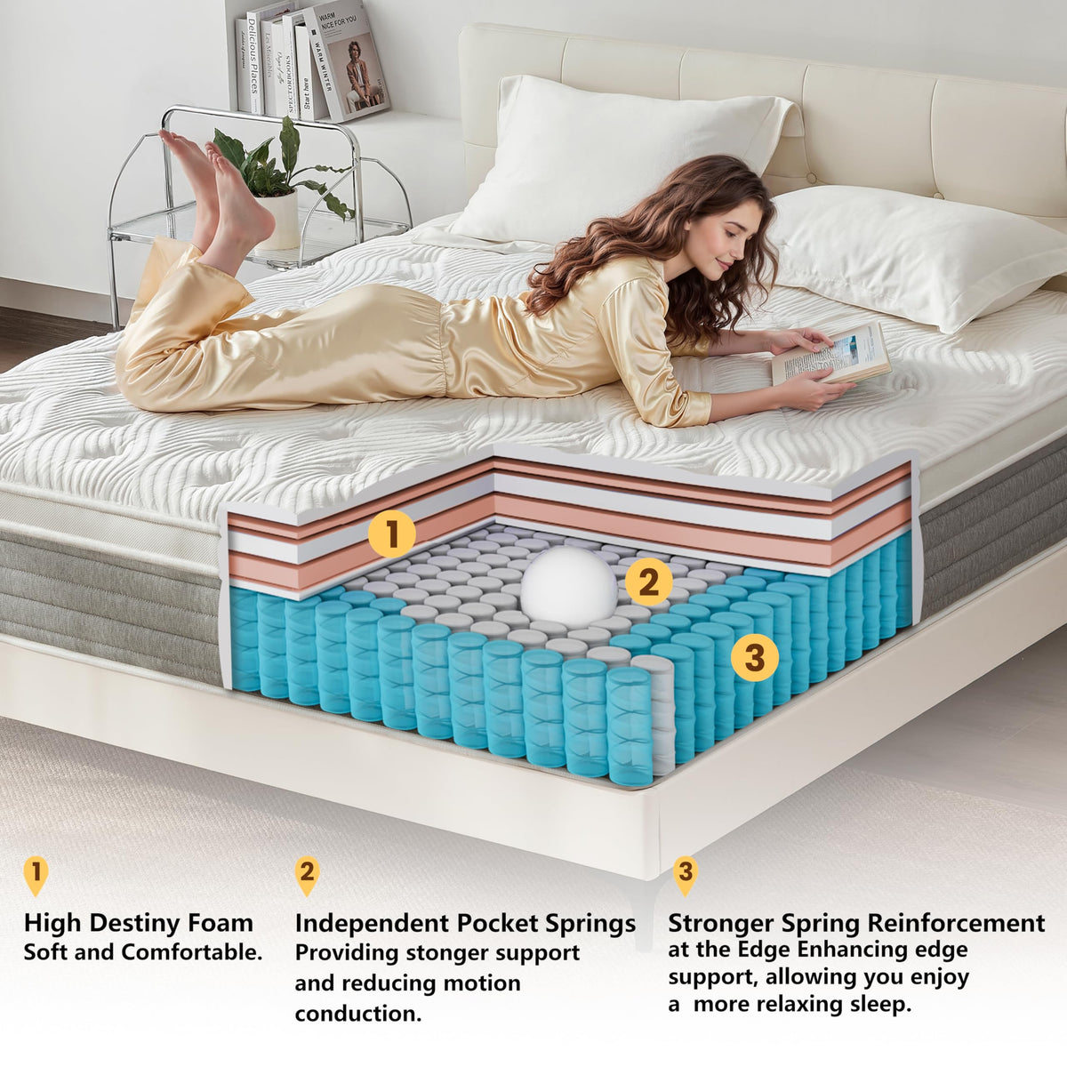 12 Inch Medium Firm Full Size Hybrid Mattress in a Box H40447