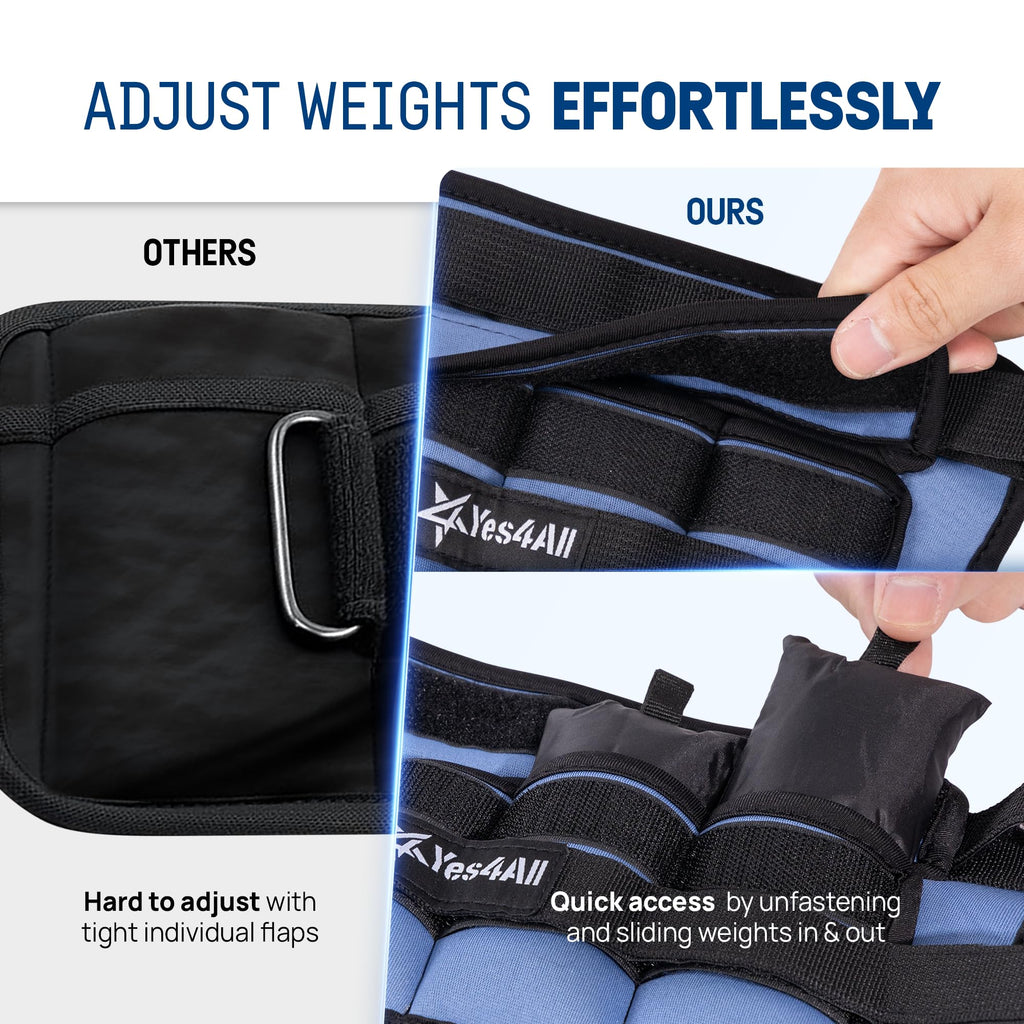 Adjustable Wrist & Ankle Weights 3.5/5 LB Pair V878