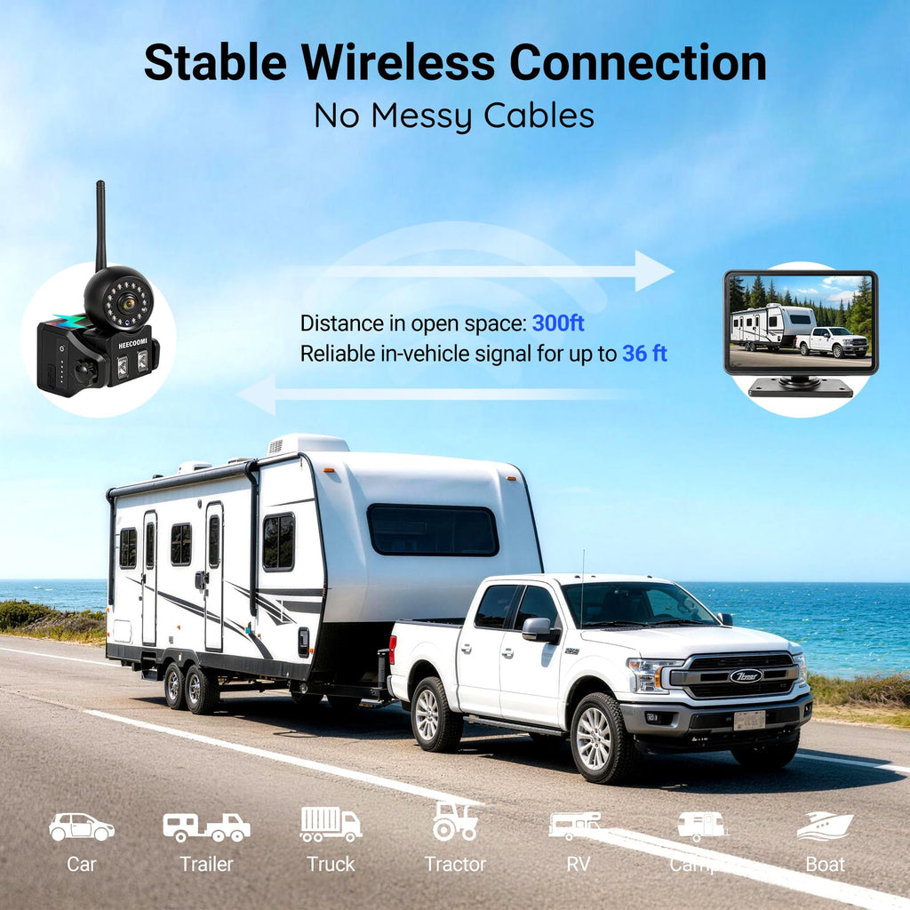 Magnetic Wireless Solar Backup Camera with 7" 1080P Touchscreen Monitor I631