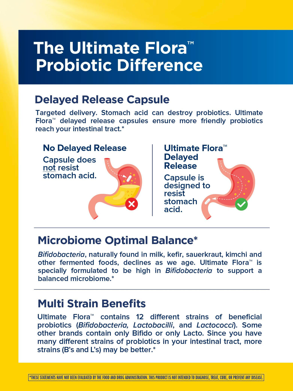 Probiotic 30 Billion CFU D244934