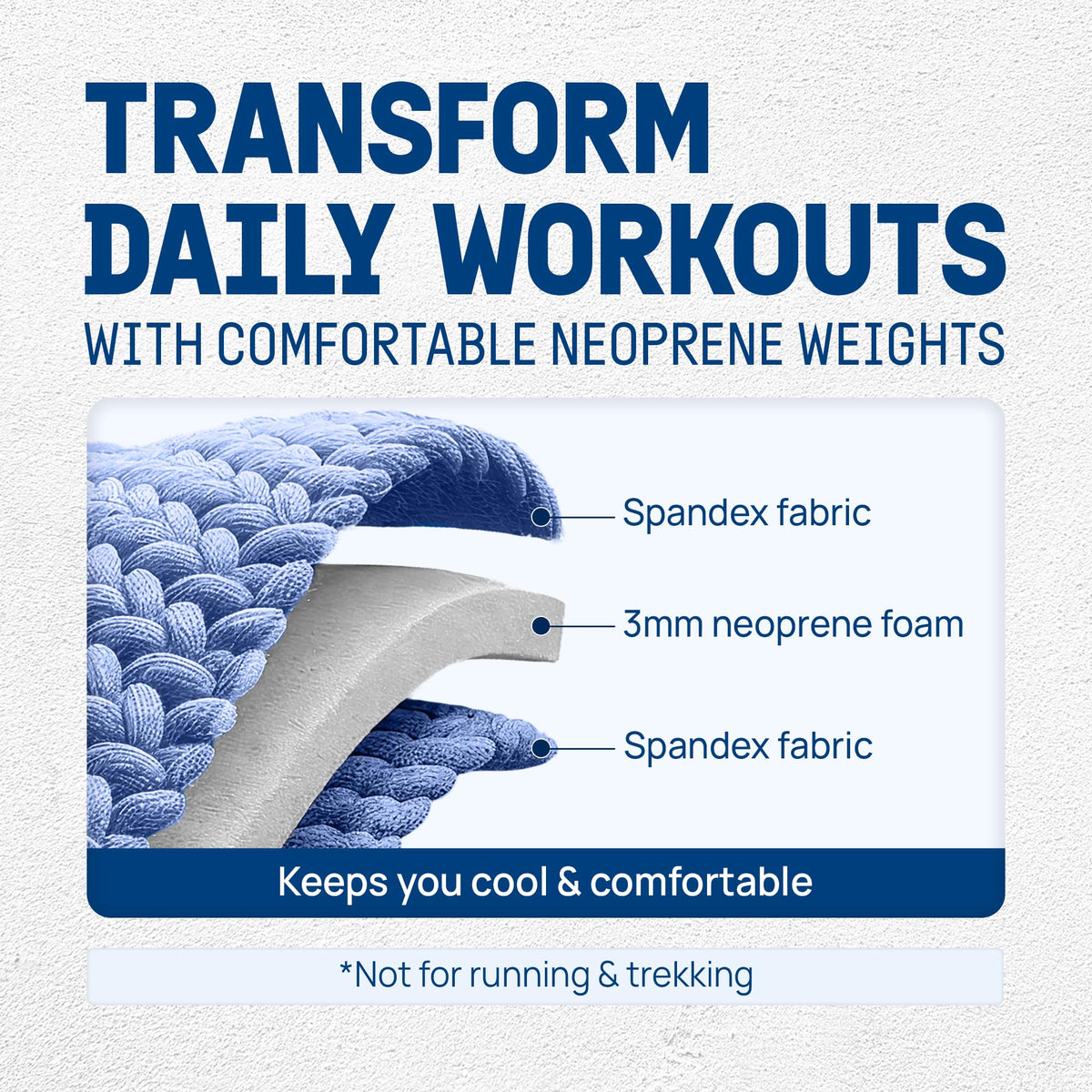 Adjustable Wrist & Ankle Weights 3.5/5 LB Pair V878